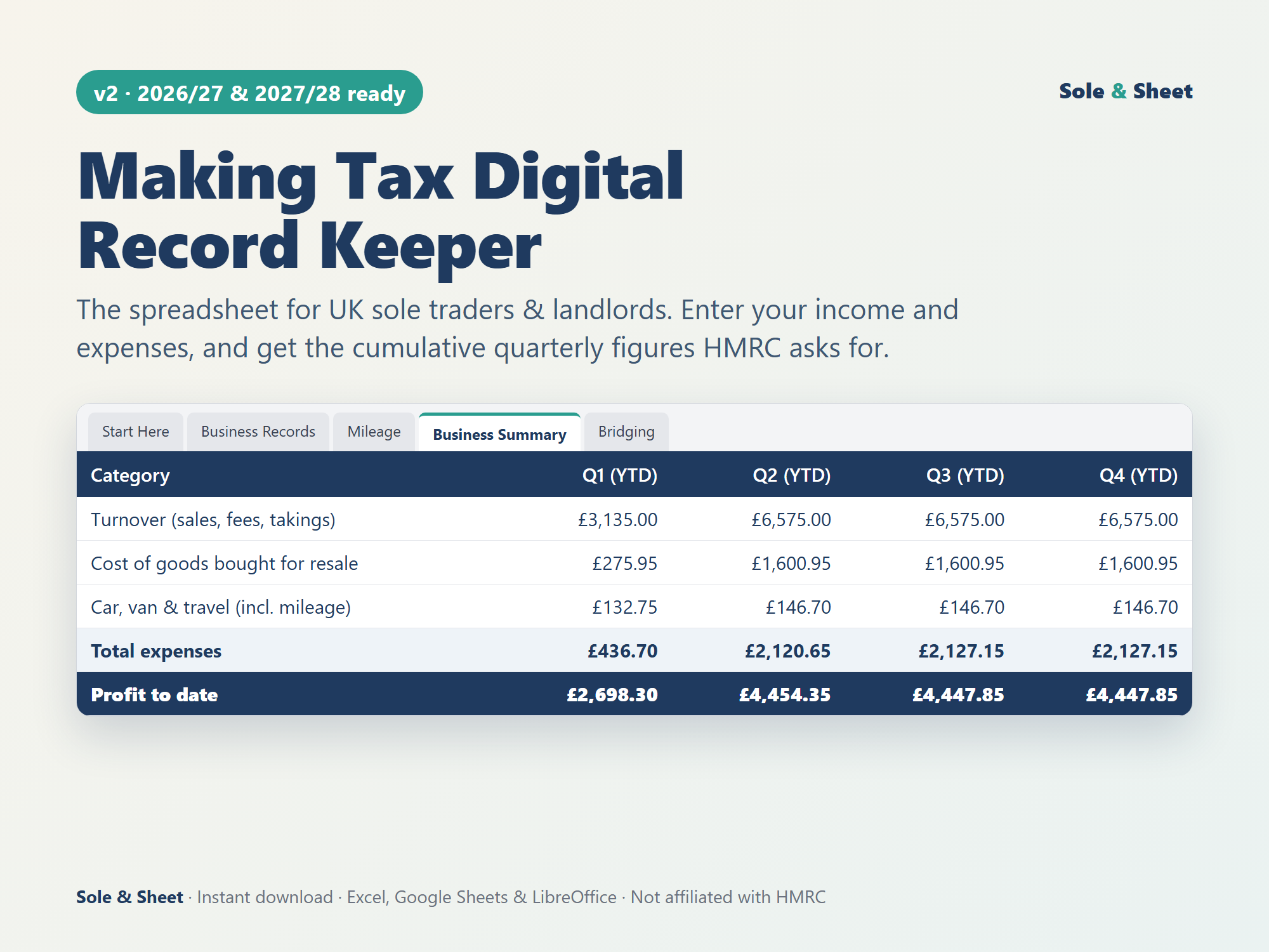 The MTD Record Keeper spreadsheet showing cumulative quarterly totals